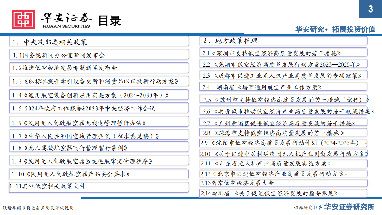 低空经济行业专题报告：低空政策密集出台，把握基建+运营两大方向,低空经济,第3张