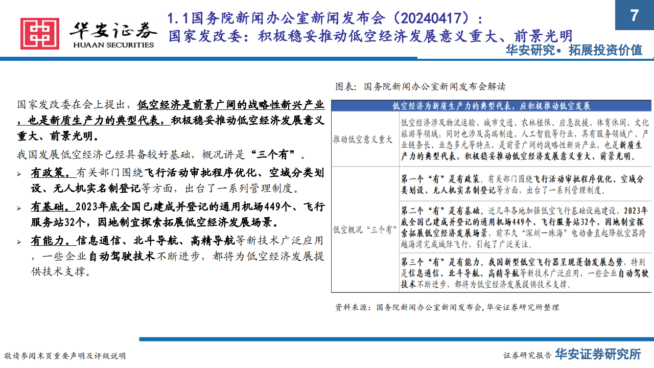 低空经济行业专题报告：低空政策密集出台，把握基建+运营两大方向,低空经济,第7张