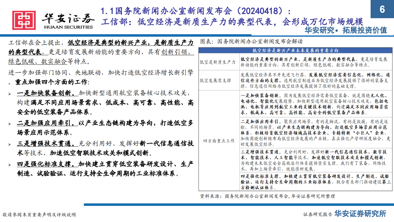 低空经济行业专题报告：低空政策密集出台，把握基建+运营两大方向,低空经济,第6张