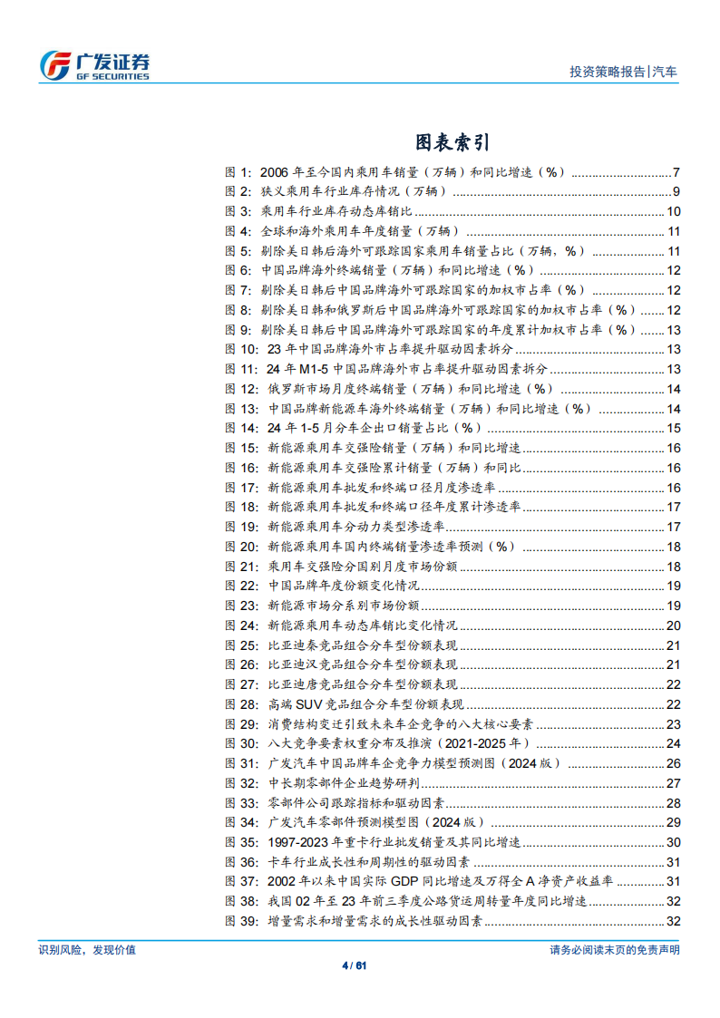 汽车行业2024年中期策略：双轮驱动下的需求依然值得期待,汽车,第4张