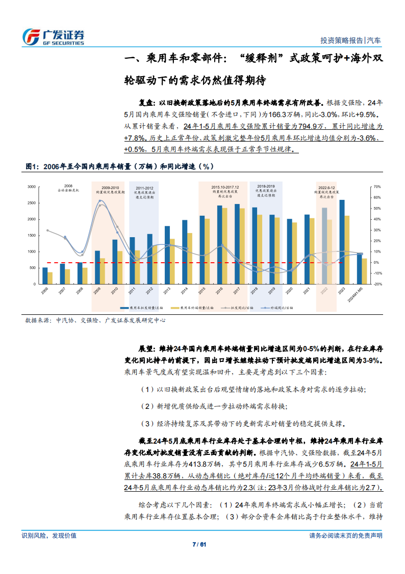 汽车行业2024年中期策略：双轮驱动下的需求依然值得期待,汽车,第7张