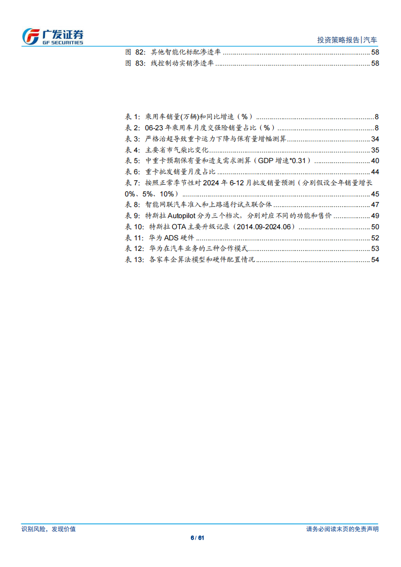 汽车行业2024年中期策略：双轮驱动下的需求依然值得期待,汽车,第6张