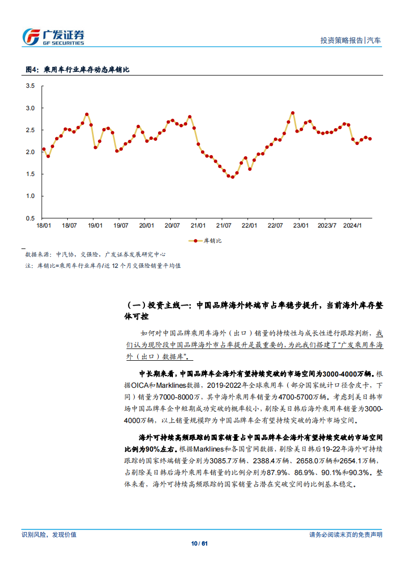 汽车行业2024年中期策略：双轮驱动下的需求依然值得期待,汽车,第10张