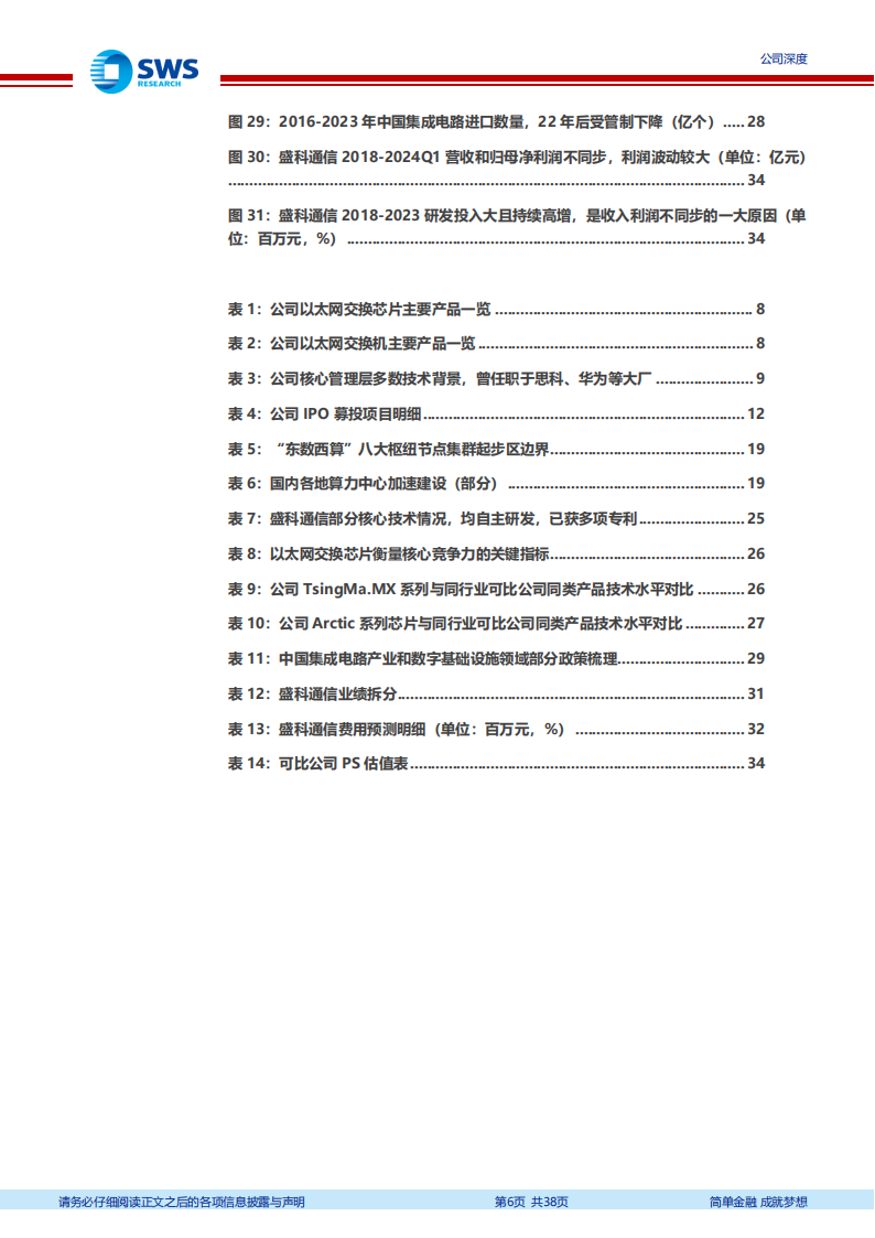 盛科通信研究报告：稀缺的国产以太网芯片领军,盛科通信,国产,以太网芯片,半导体,第6张