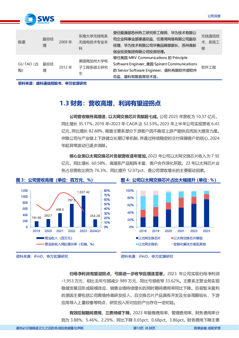 盛科通信研究报告：稀缺的国产以太网芯片领军,盛科通信,国产,以太网芯片,半导体,第10张