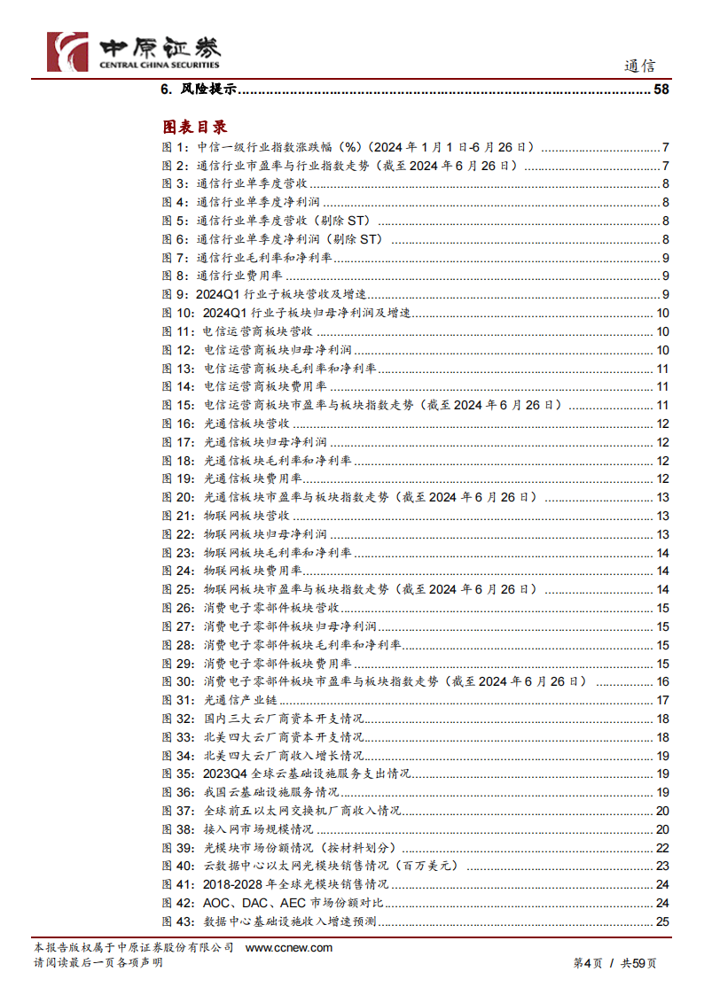 通信行业中期策略：踏浪而行，AI引领产业新篇,通信,人工智能,第4张