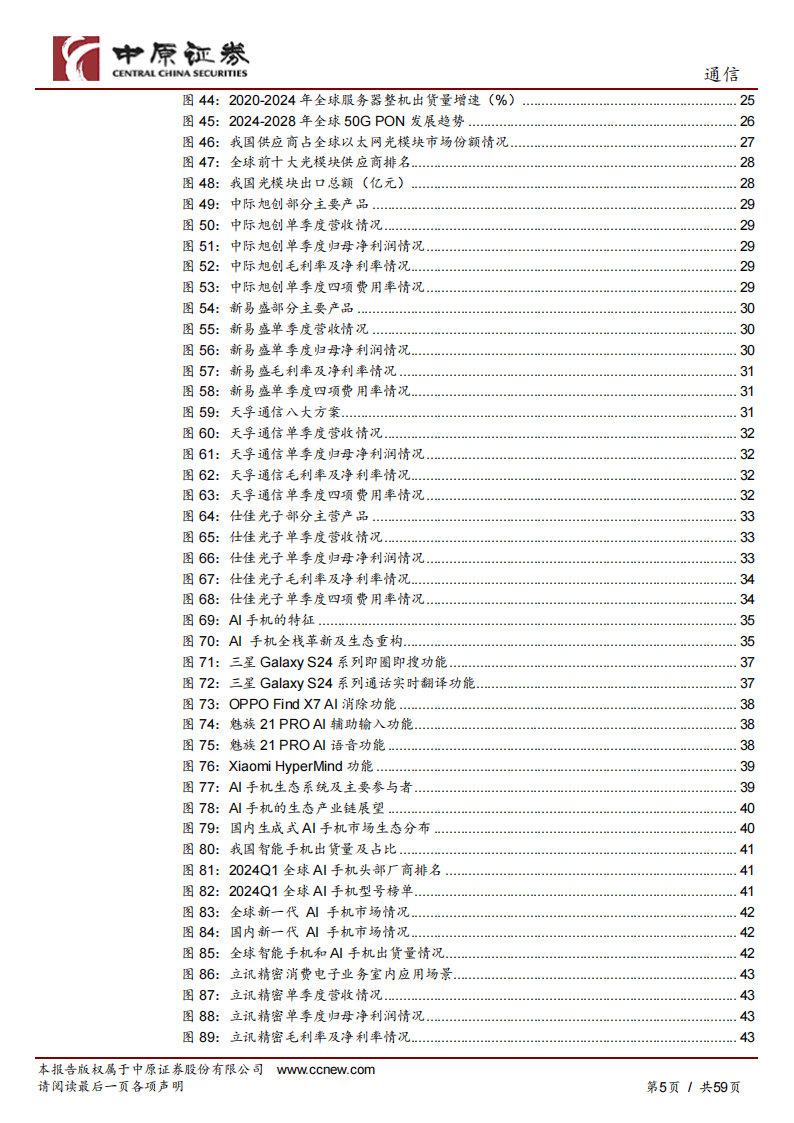 通信行业中期策略：踏浪而行，AI引领产业新篇,通信,人工智能,第5张