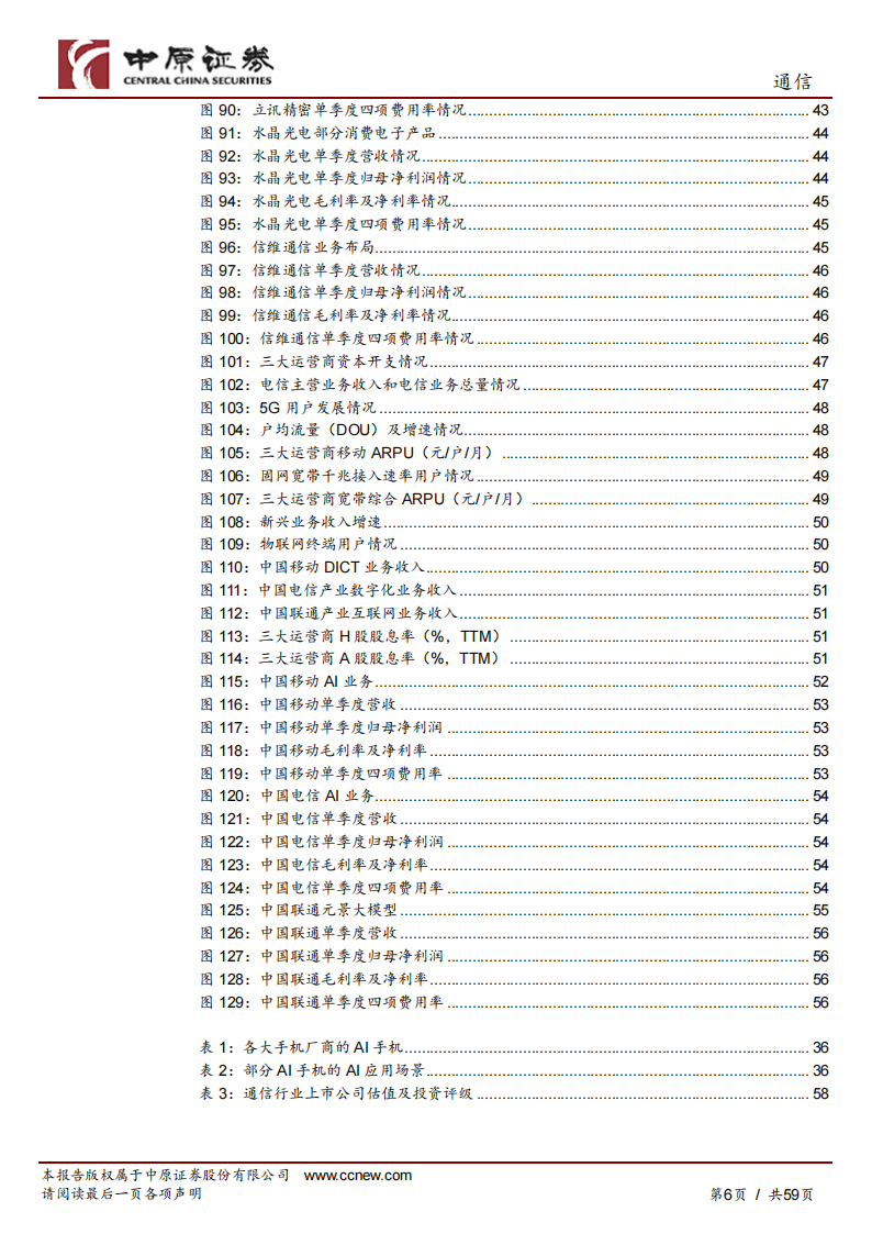 通信行业中期策略：踏浪而行，AI引领产业新篇,通信,人工智能,第6张