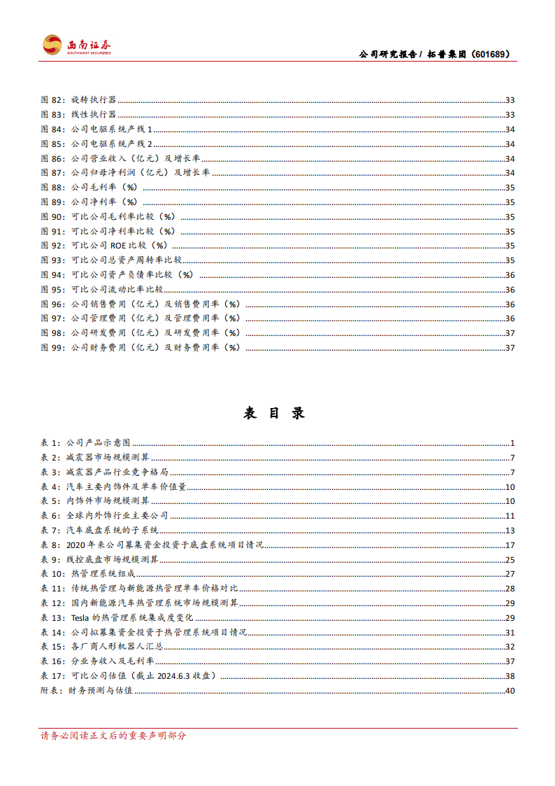 拓普集团研究报告：平台型汽车零部件龙头，横向拓展杰出企业,拓普集团,汽车,第5张