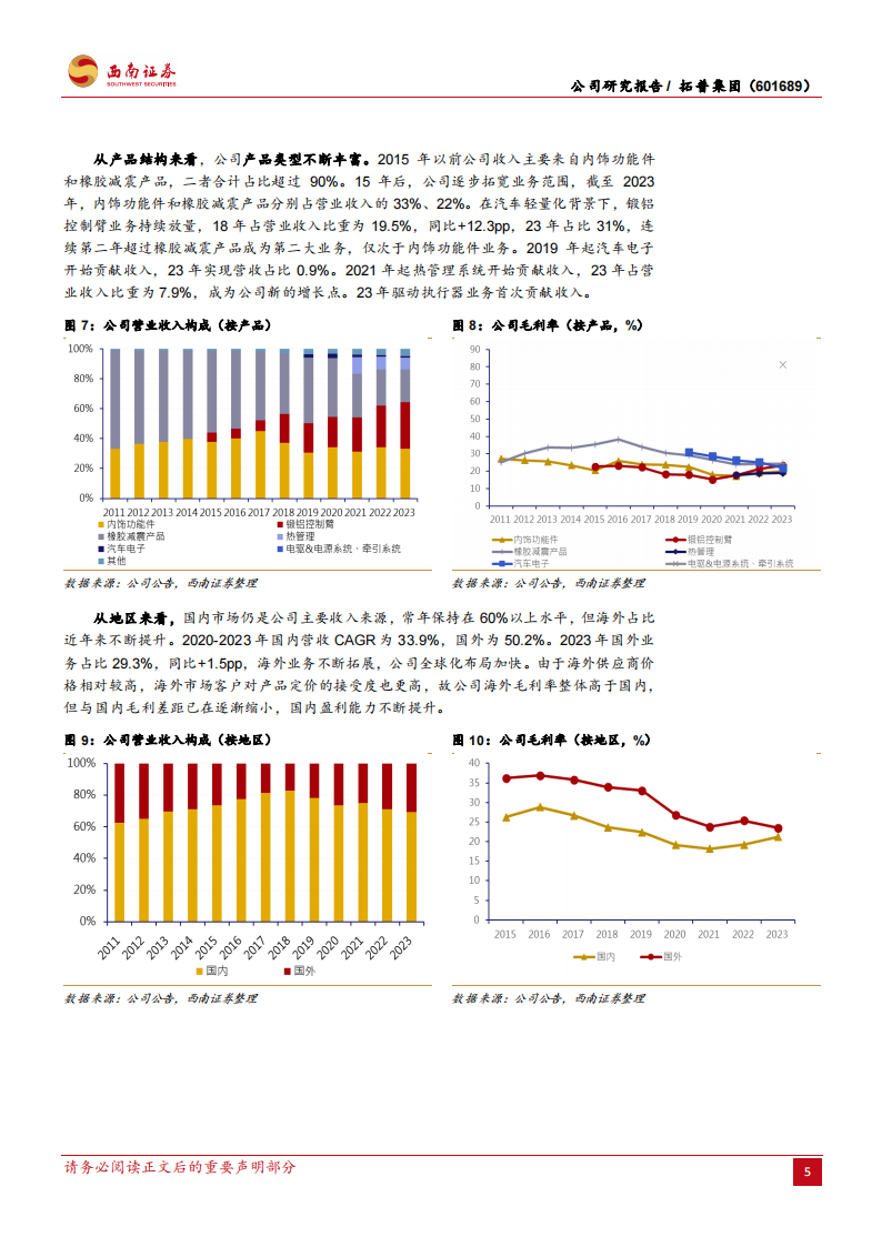 拓普集团研究报告：平台型汽车零部件龙头，横向拓展杰出企业,拓普集团,汽车,第10张