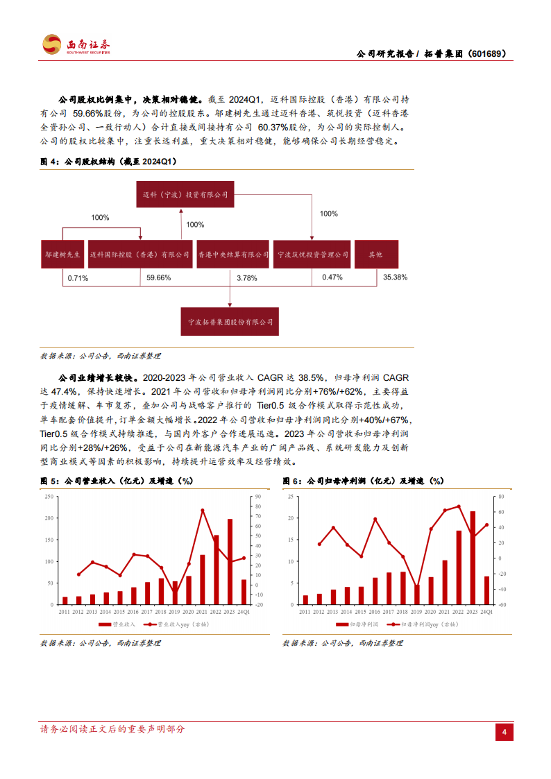 拓普集团研究报告：平台型汽车零部件龙头，横向拓展杰出企业,拓普集团,汽车,第9张