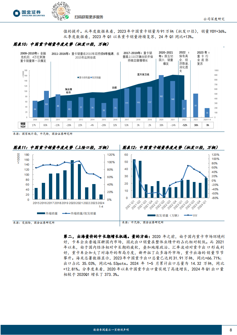 中国重汽研究报告：内需底部+海外增量，重卡龙头迎中期景气上行,中国重汽,重卡,第8张