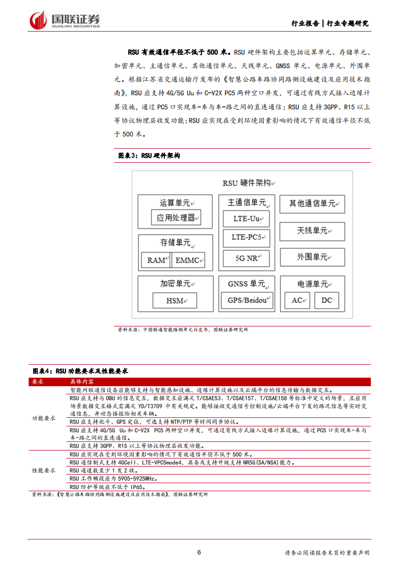 车路云一体化行业专题报告：路侧单元（RSU）篇,路侧单元,RSU,V2X,第6张