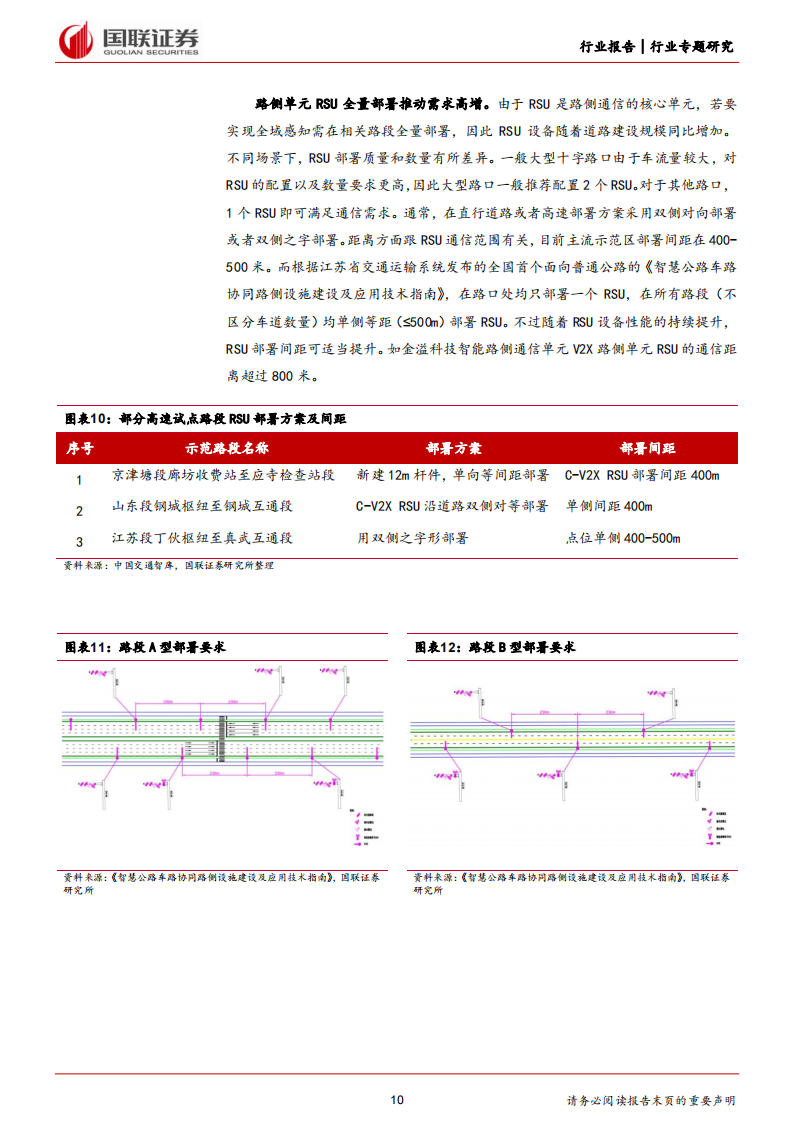 车路云一体化行业专题报告：路侧单元（RSU）篇,路侧单元,RSU,V2X,第10张