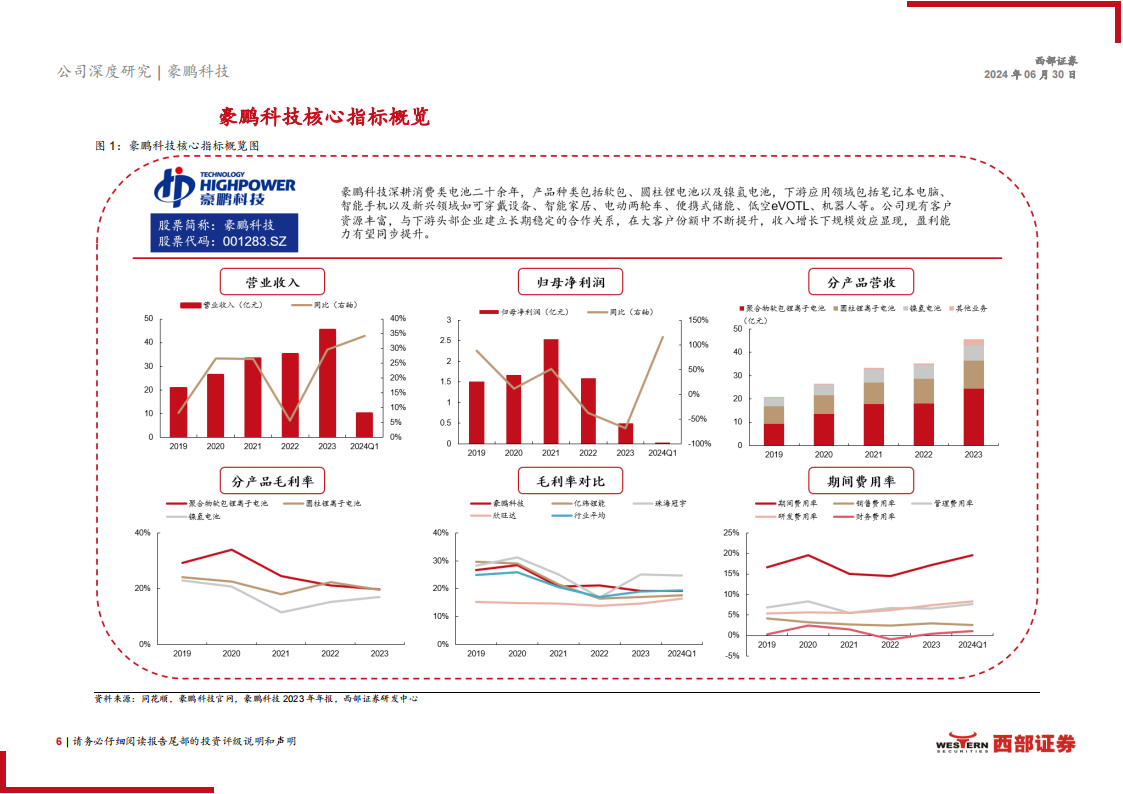 豪鹏科技研究报告：消费电池行业老兵，大客户打开业绩新增量,豪鹏科技,电池,汽车,第6张