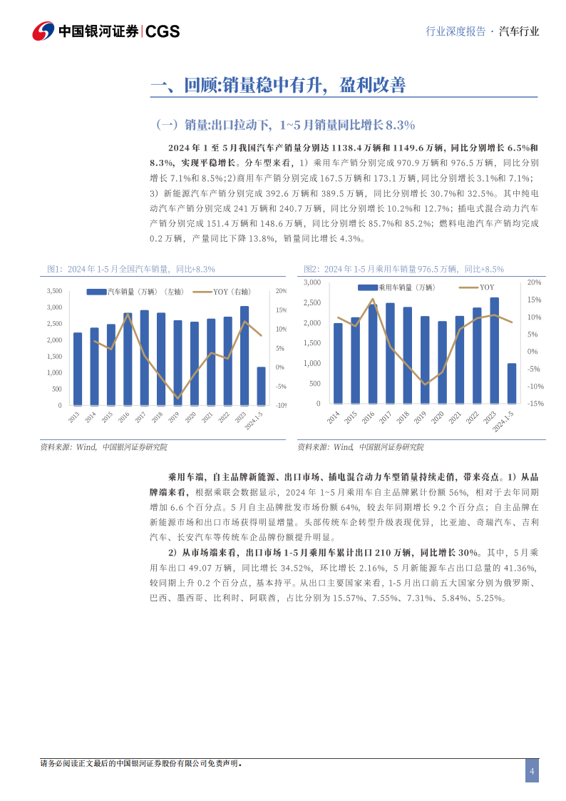 汽车行业2024年度中期策略：出海多点开花，车路云迎规模化,汽车,V2X,出海,第4张