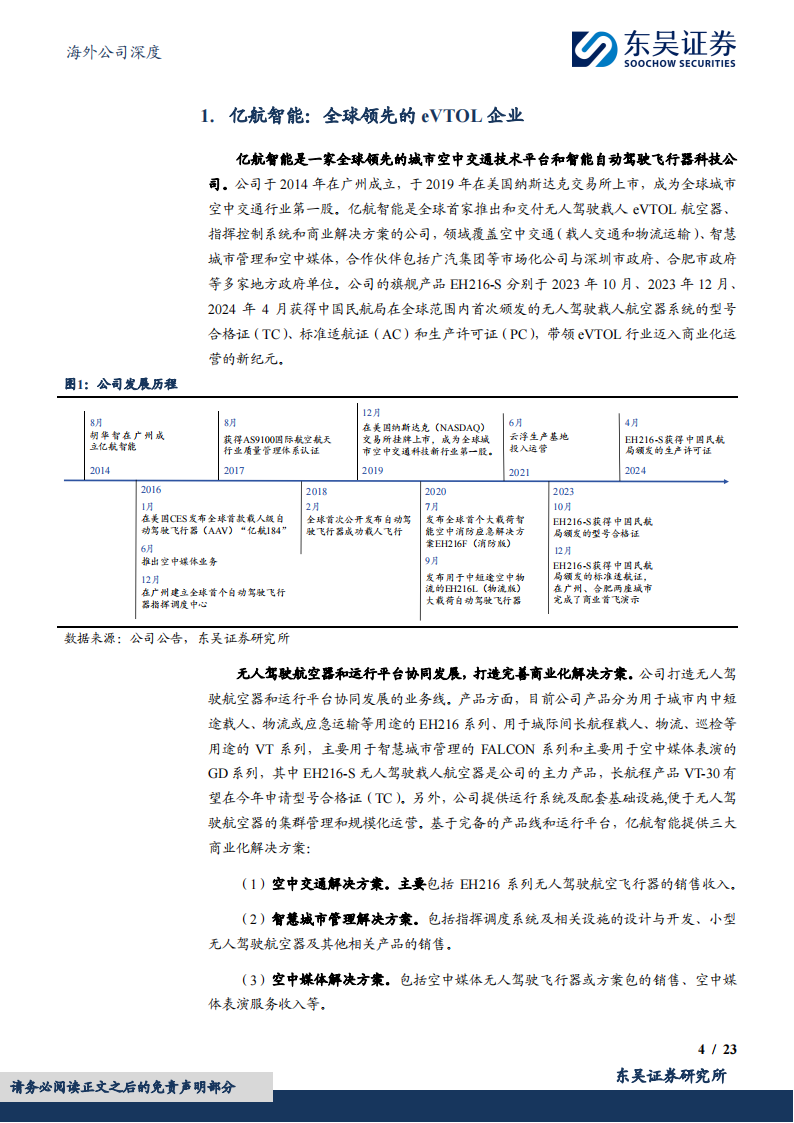 亿航智能研究报告：城市空中交通领军者，适航三证齐全静待商业化落地,亿航智能,eVTOL,低空经济,第4张