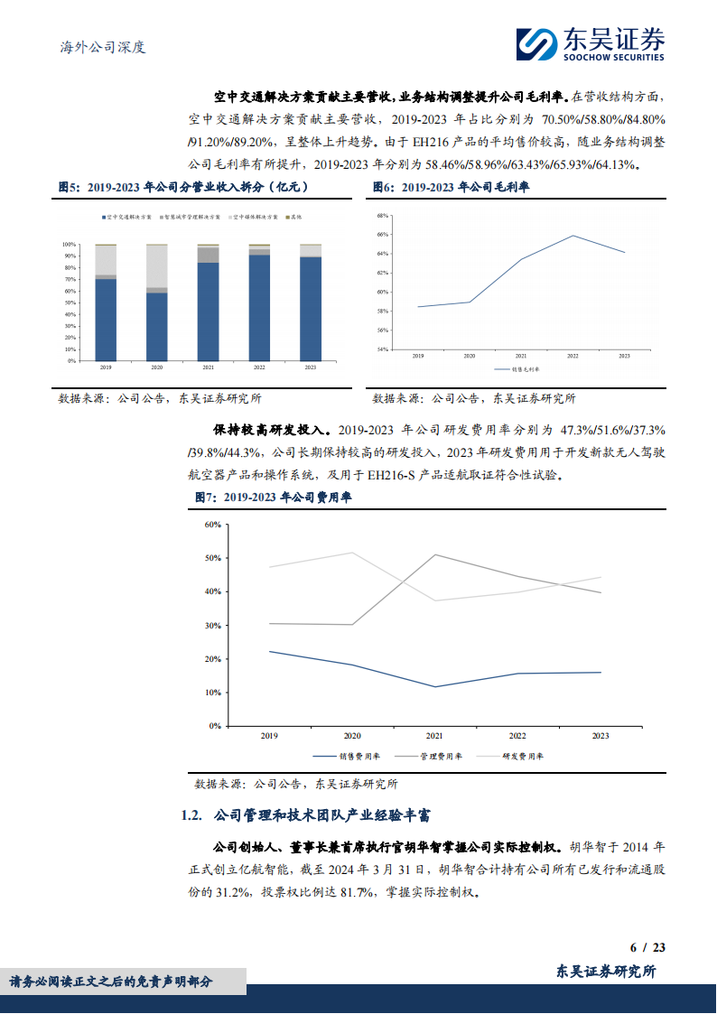 亿航智能研究报告：城市空中交通领军者，适航三证齐全静待商业化落地,亿航智能,eVTOL,低空经济,第6张