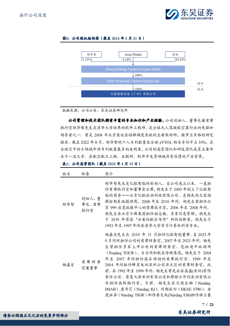 亿航智能研究报告：城市空中交通领军者，适航三证齐全静待商业化落地,亿航智能,eVTOL,低空经济,第7张