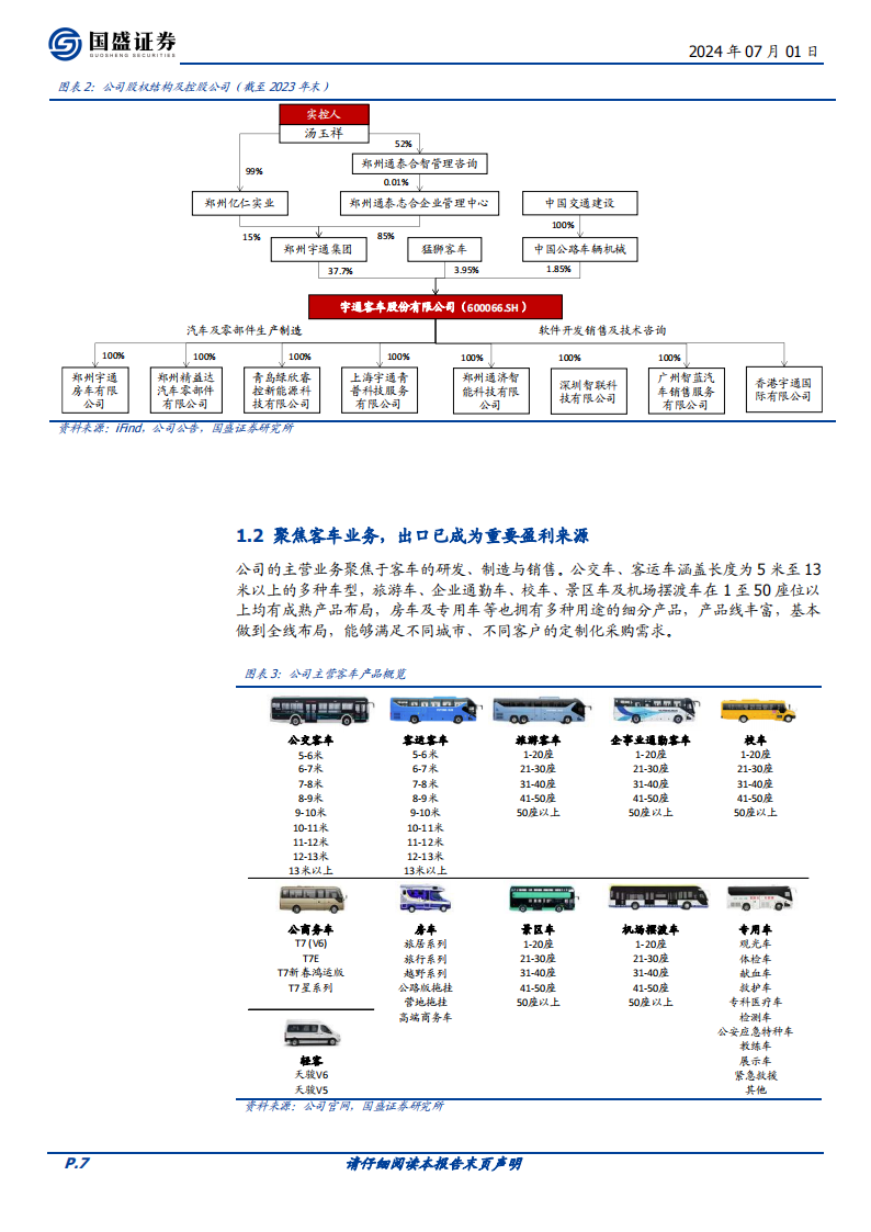 宇通客车研究报告：出海扬帆起航正当时，稳定分红彰显长期价值,宇通客车,新能源汽车,第7张