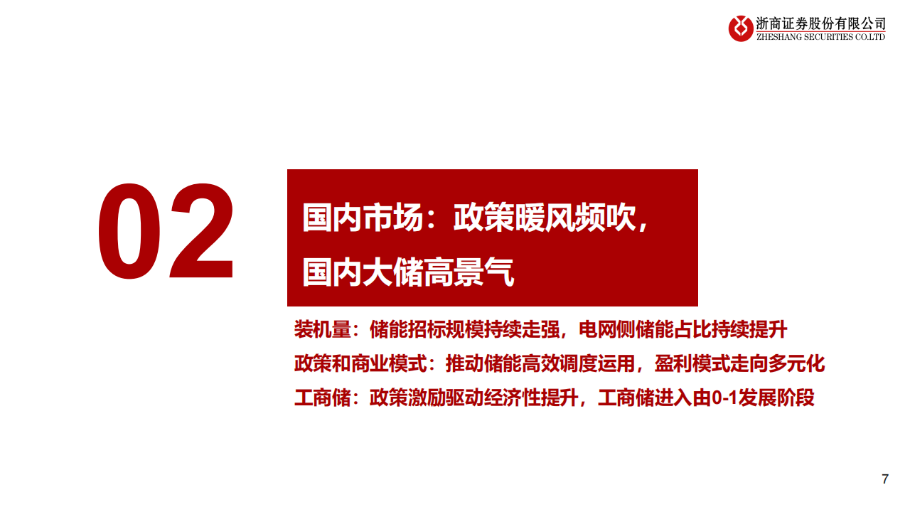 2024年电新行业中期策略之储能：星辰大海，扬帆起航,电新,储能,新能源,第7张