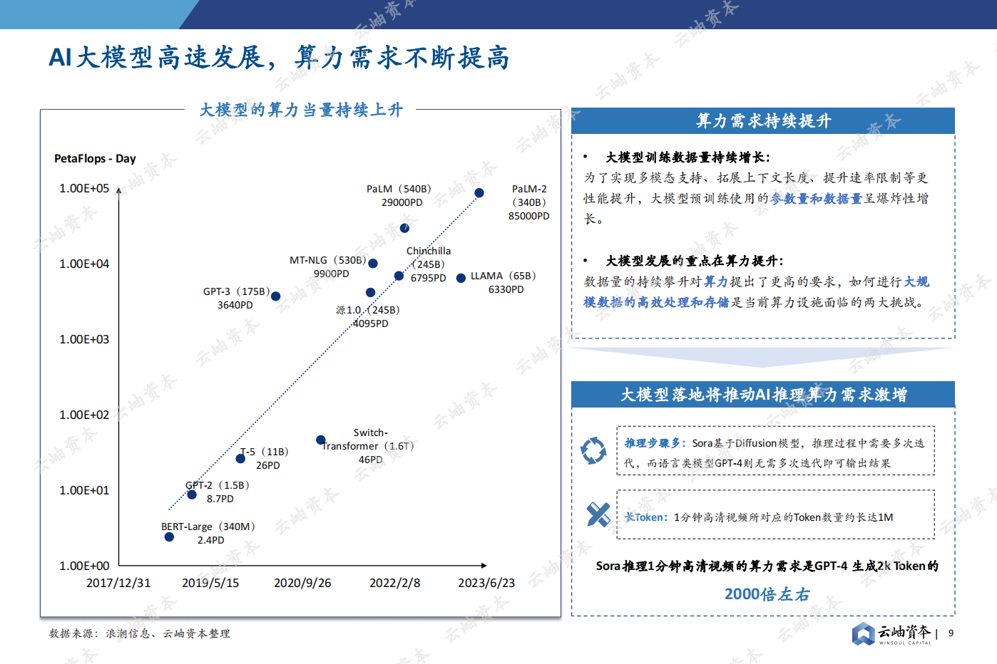 2024中国半导体投资深度分析与展望,半导体,国产,第9张