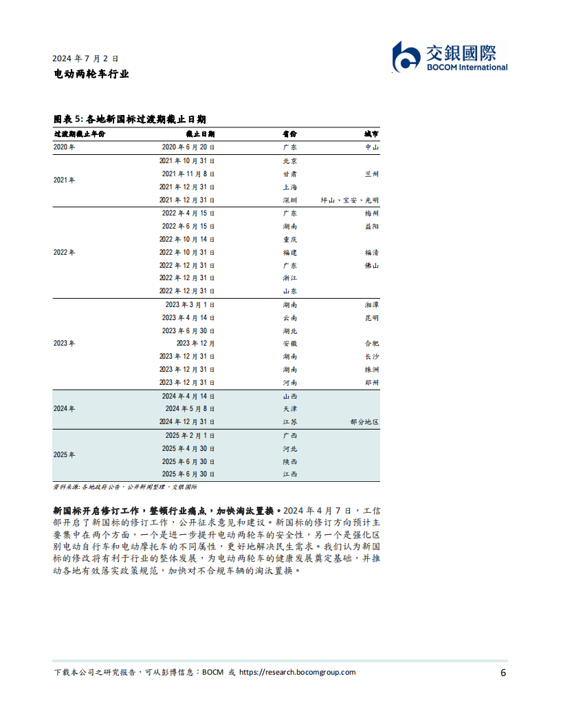 电动两轮车行业研究：行业整合引发马太效应，强者恒强创造Alpha机会,电动两轮车,出海,第6张