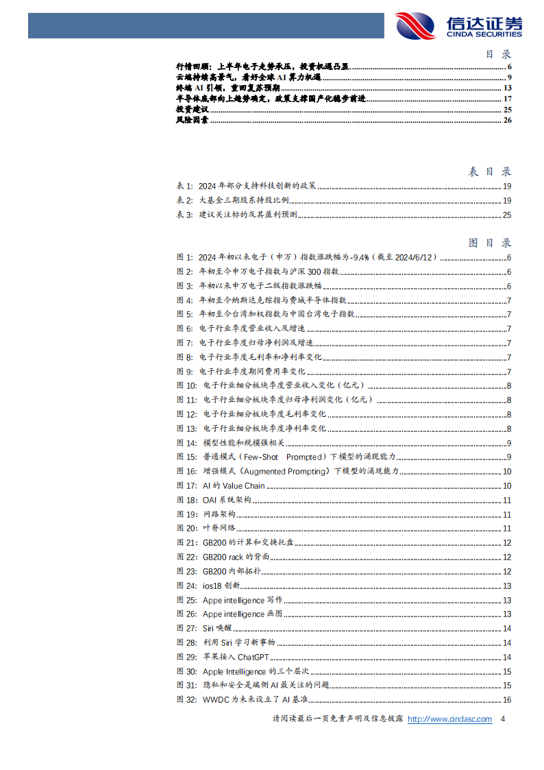 电子行业2024中期策略报告：从云到端，AI引领电子行业基本面持续向好,汽车电子,人工智能,第4张