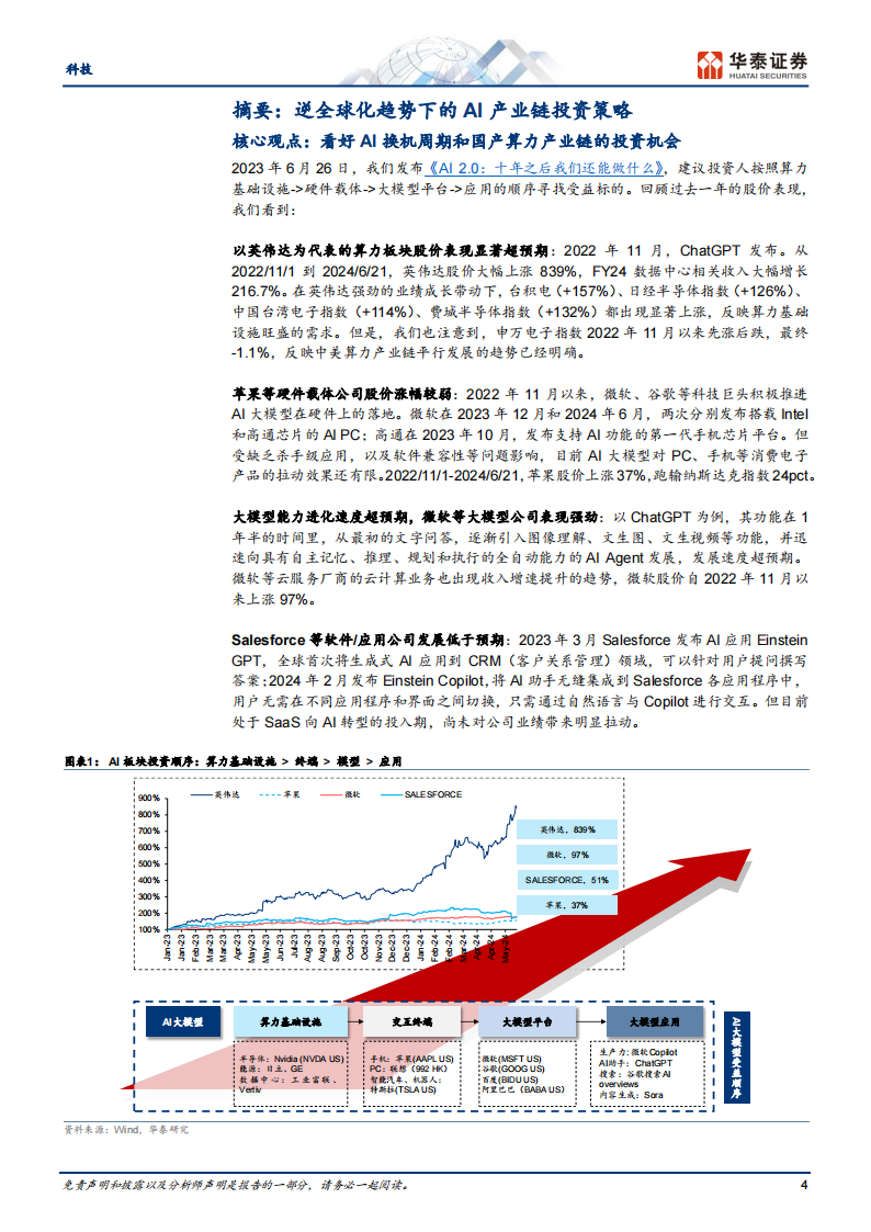 科技行业专题研究：AI大模型时代的全球产业链重构（211页）,人工智能,第4张