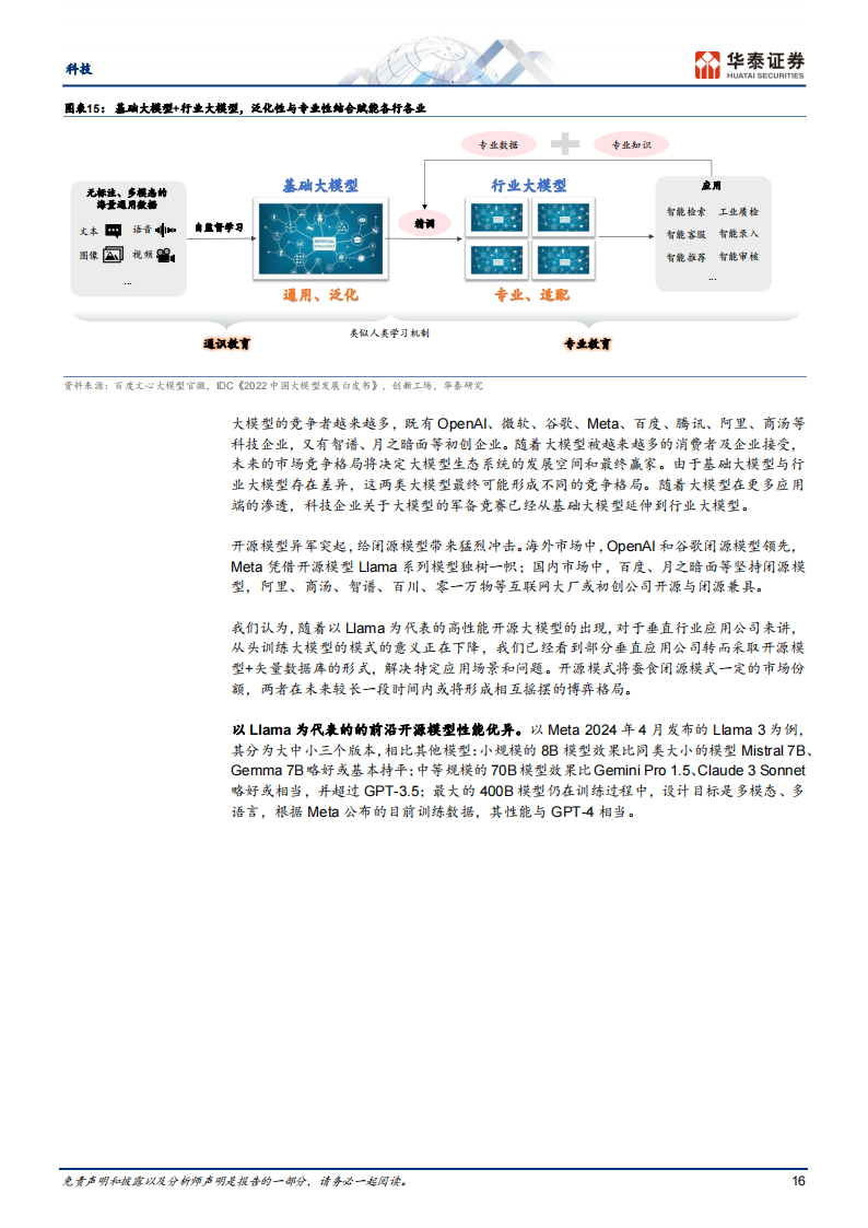 科技行业专题研究：AI大模型时代的全球产业链重构（211页）,人工智能,第16张