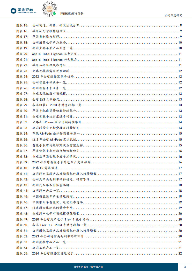 立讯精密研究报告：果链龙头，AI助力再腾飞,立讯精密,人工智能,第3张