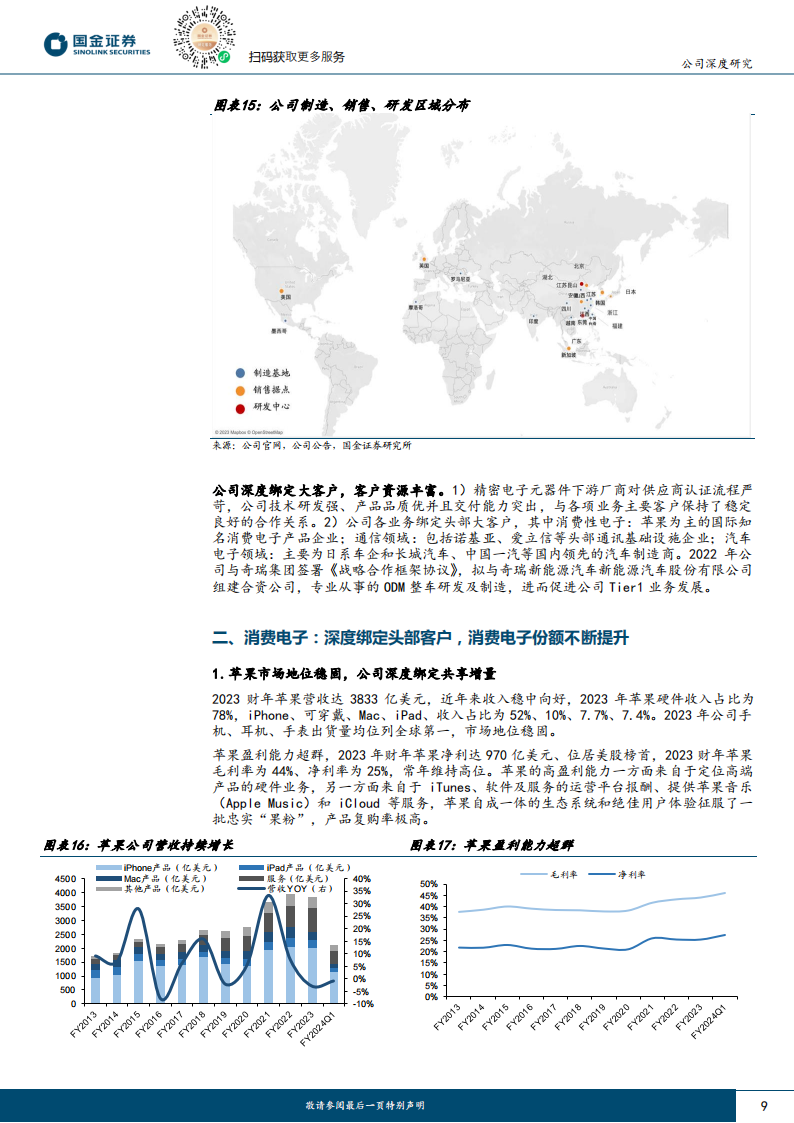 立讯精密研究报告：果链龙头，AI助力再腾飞,立讯精密,人工智能,第9张