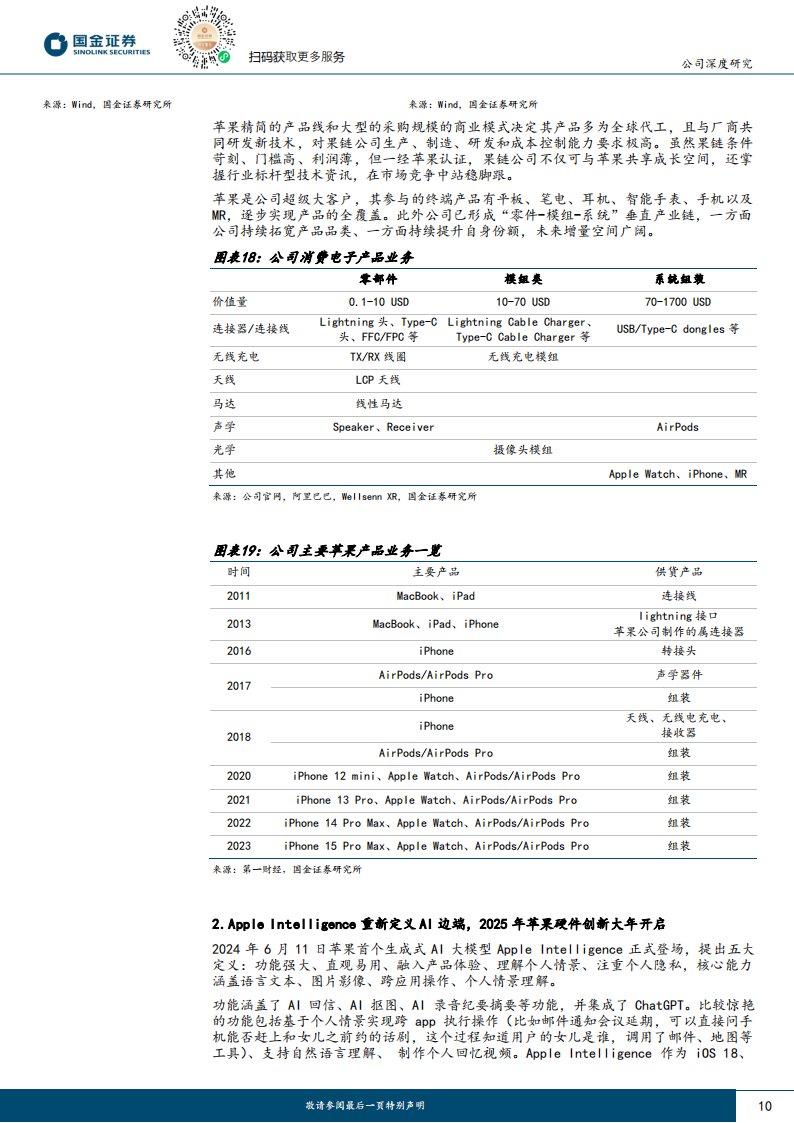 立讯精密研究报告：果链龙头，AI助力再腾飞,立讯精密,人工智能,第10张