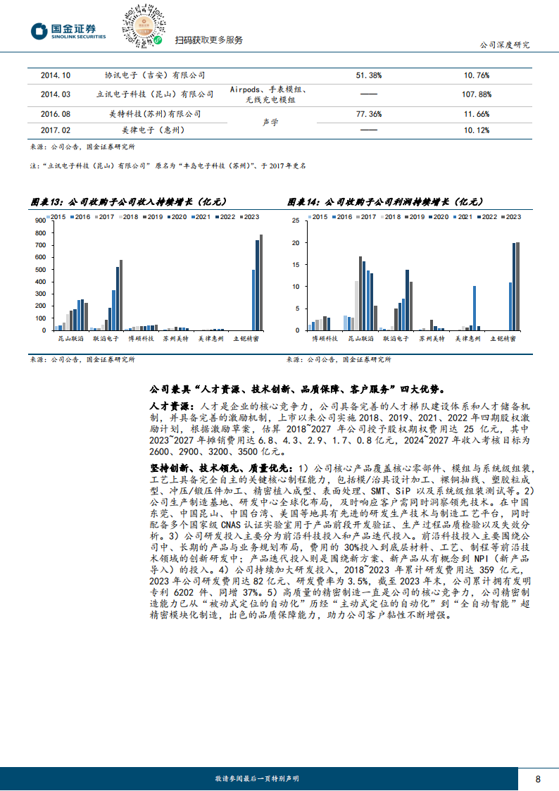 立讯精密研究报告：果链龙头，AI助力再腾飞,立讯精密,人工智能,第8张