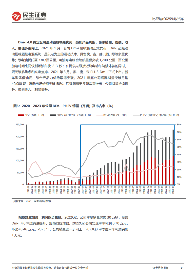 比亚迪研究报告：Dm~i5.0新纪元启幕 龙头格局再优化,比亚迪,新能源汽车,第9张