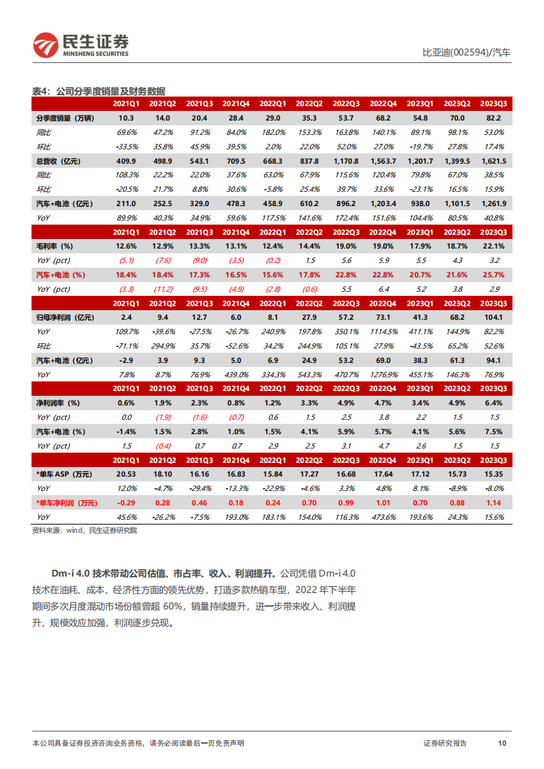 比亚迪研究报告：Dm~i5.0新纪元启幕 龙头格局再优化,比亚迪,新能源汽车,第10张