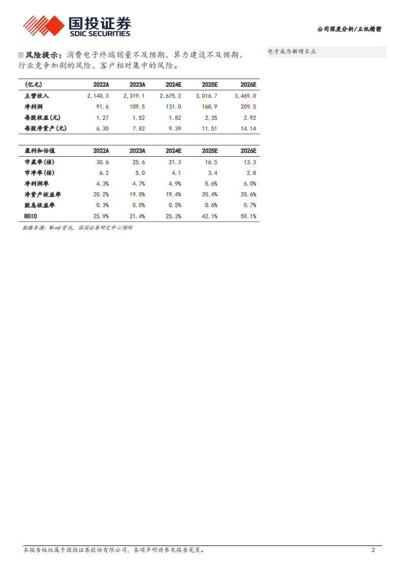 立讯精密研究报告：紧抓AI时代机遇，成长再上新台阶,立讯精密,人工智能,第2张