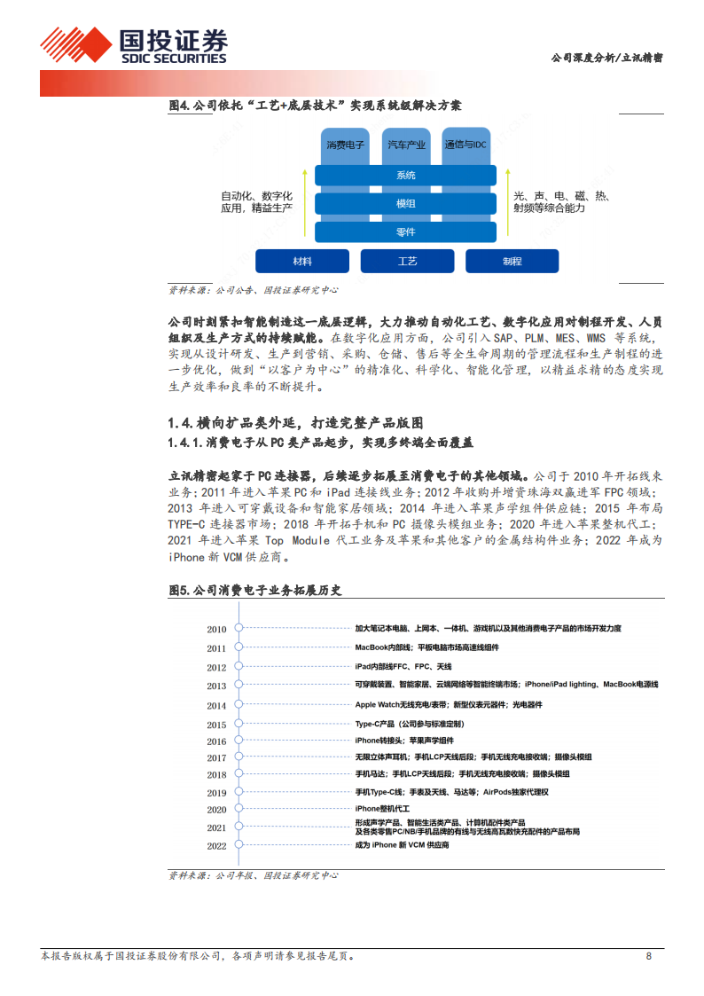 立讯精密研究报告：紧抓AI时代机遇，成长再上新台阶,立讯精密,人工智能,第8张