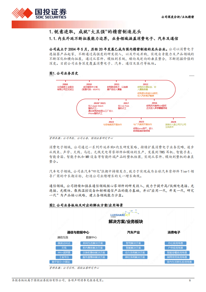 立讯精密研究报告：紧抓AI时代机遇，成长再上新台阶,立讯精密,人工智能,第6张