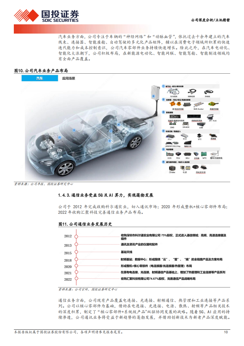 立讯精密研究报告：紧抓AI时代机遇，成长再上新台阶,立讯精密,人工智能,第10张