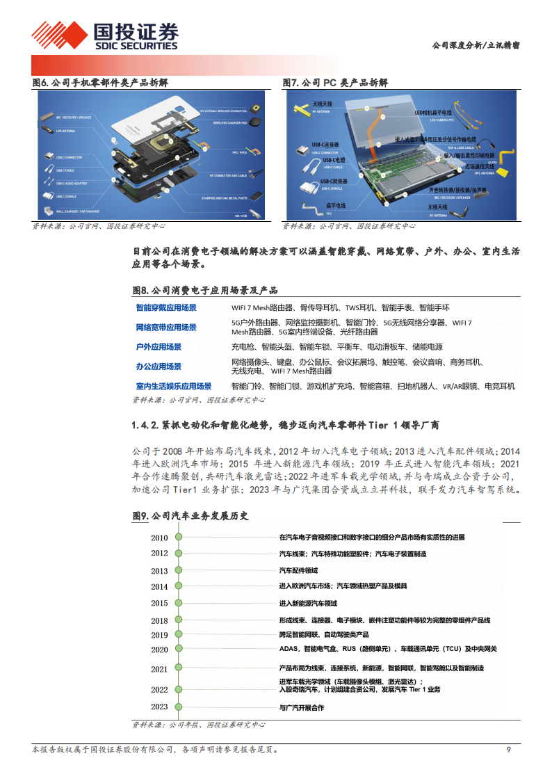 立讯精密研究报告：紧抓AI时代机遇，成长再上新台阶,立讯精密,人工智能,第9张