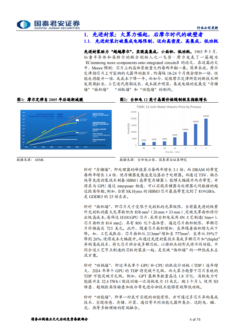 先进封装行业更新报告：大算力时代必经之路，关注COWOS及HBM投资链,封装,算力,COWOS,HBM,半导体,第4张