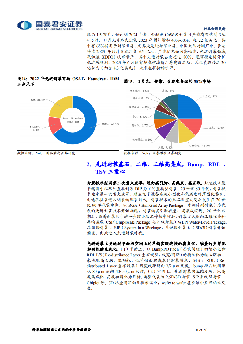 先进封装行业更新报告：大算力时代必经之路，关注COWOS及HBM投资链,封装,算力,COWOS,HBM,半导体,第8张