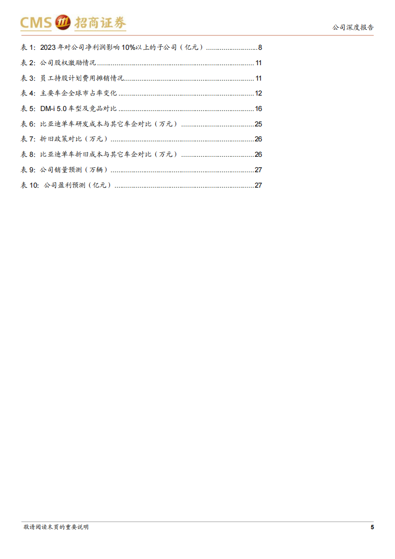 比亚迪研究报告：四重视角下的新一轮成长周期,比亚迪,新能源汽车,第5张