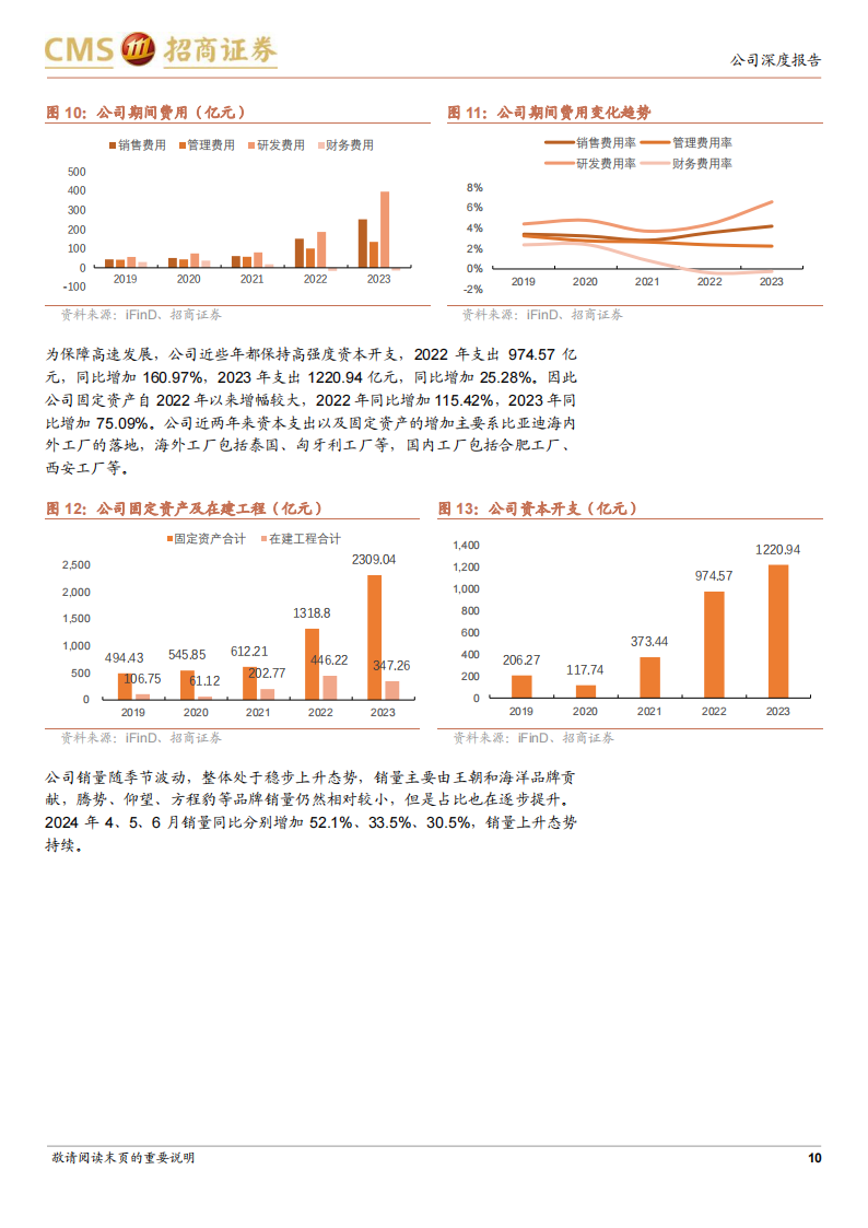 比亚迪研究报告：四重视角下的新一轮成长周期,比亚迪,新能源汽车,第10张