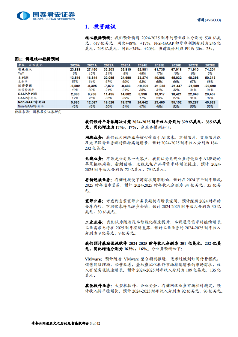 博通研究报告：并购之王，构建全新AI格局,博通,人工智能,第3张