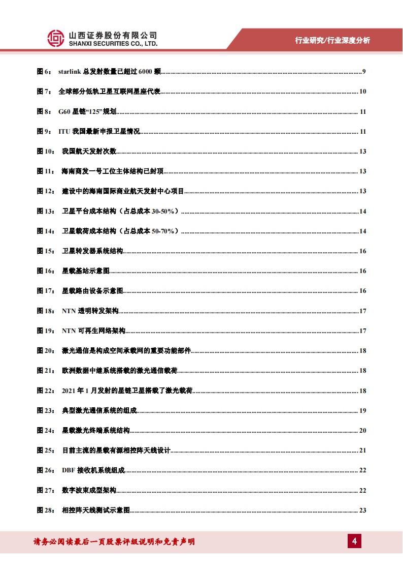 低轨卫星互联网专题报告：空天一体新质生产力，产业链从0到1迈入量产阶段,低轨,卫星互联网,空天一体,新质生产力,产业链,第4张
