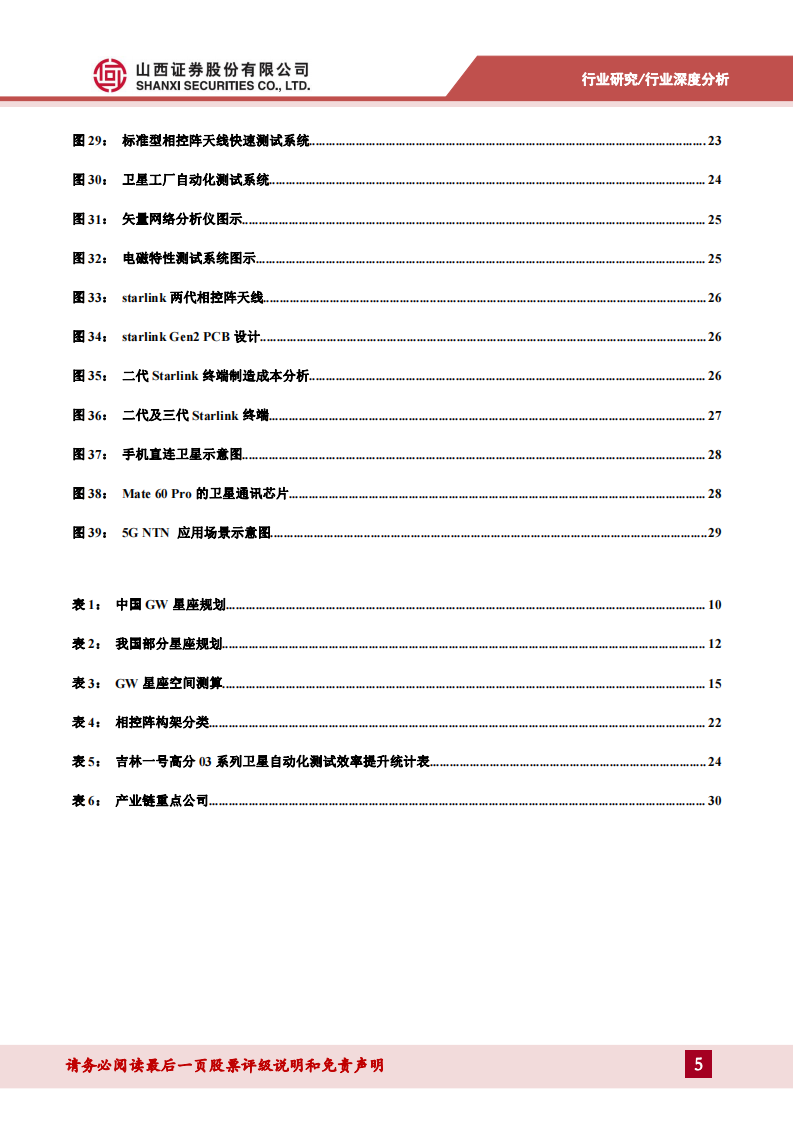 低轨卫星互联网专题报告：空天一体新质生产力，产业链从0到1迈入量产阶段,低轨,卫星互联网,空天一体,新质生产力,产业链,第5张