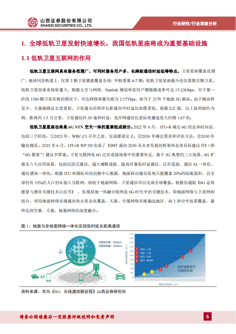 低轨卫星互联网专题报告：空天一体新质生产力，产业链从0到1迈入量产阶段,低轨,卫星互联网,空天一体,新质生产力,产业链,第6张