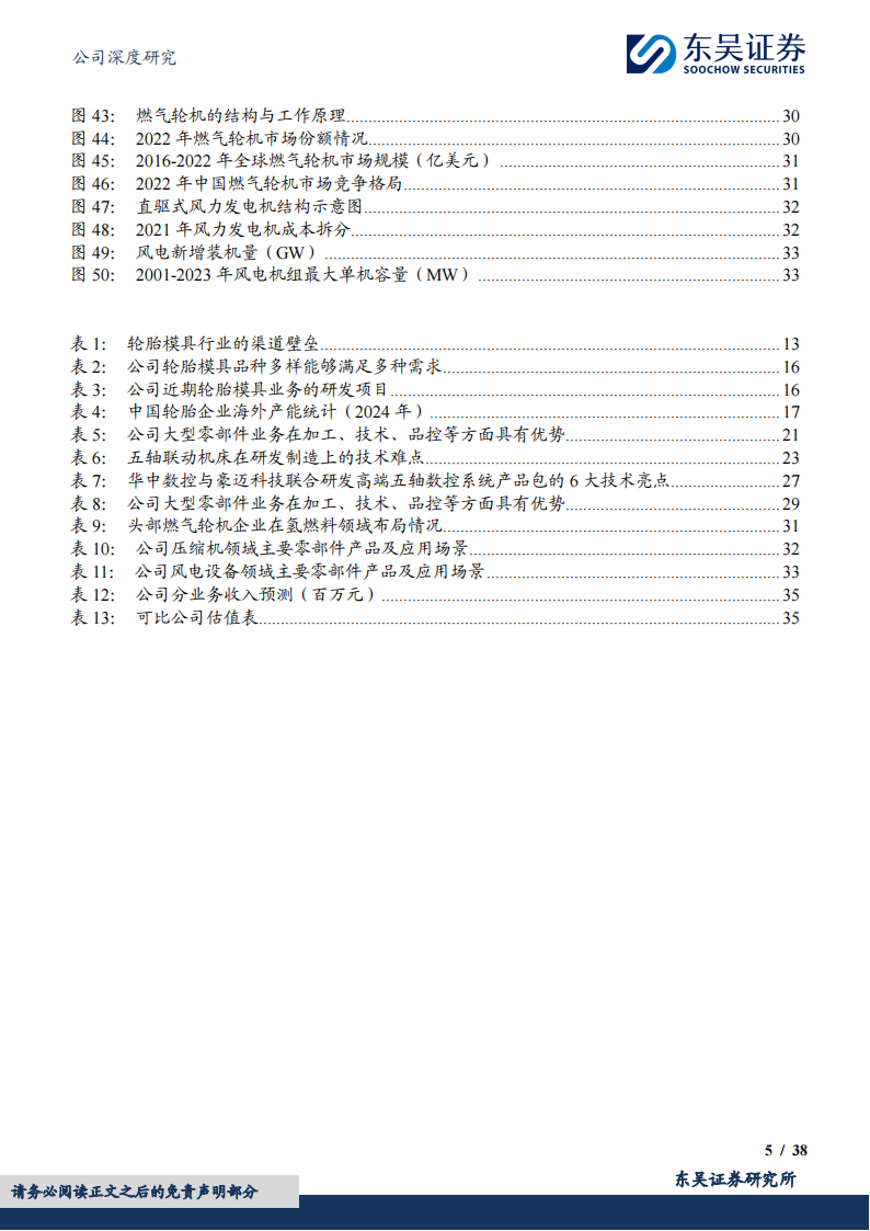 豪迈科技研究报告：老牌轮胎模具冠军企业，数控机床外销老树开新花,豪迈科技,轮胎,模具,汽车,第5张